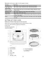 Preview for 10 page of Nordmende NM451IX Instruction Manual