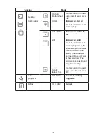 Preview for 18 page of Nordmende NM451IX Instruction Manual