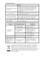 Preview for 25 page of Nordmende NM451IX Instruction Manual