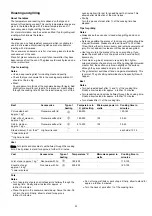 Preview for 20 page of Nordmende NM525IX User Manual