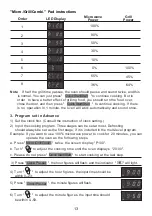 Предварительный просмотр 13 страницы Nordmende NM820BIX Instruction Manual