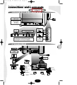 Preview for 5 page of Nordmende Prestige 63 KH User Manual