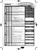 Preview for 23 page of Nordmende Prestige 63 KH User Manual