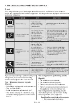 Предварительный просмотр 20 страницы Nordmende RF4DRIXA+ User Manual