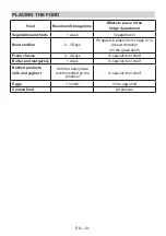 Предварительный просмотр 31 страницы Nordmende RF4DVRIXA+ Instruction Booklet