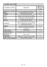 Предварительный просмотр 34 страницы Nordmende RF4DVRIXA+ Instruction Booklet