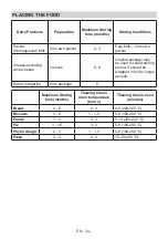 Предварительный просмотр 35 страницы Nordmende RF4DVRIXA+ Instruction Booklet