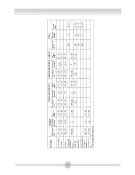 Предварительный просмотр 40 страницы Nordmende SO203BL Operating And Installation Instructions