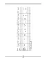 Предварительный просмотр 19 страницы Nordmende SO313BL Operating And Installation Instructions