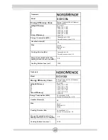 Предварительный просмотр 25 страницы Nordmende SO313BL Operating And Installation Instructions