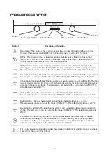 Предварительный просмотр 6 страницы Nordmende SOC525IX User Manual