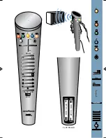 Preview for 2 page of Nordmende SPACE SYSTEM SC 81 D Manual