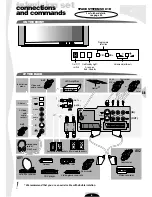 Preview for 6 page of Nordmende SPACE SYSTEM SC 81 D Manual