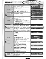 Preview for 27 page of Nordmende SPACE SYSTEM SC 81 D Manual