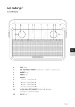 Предварительный просмотр 9 страницы Nordmende Transita 120 Instruction Manual