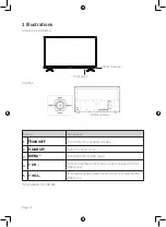 Предварительный просмотр 24 страницы Nordmende UHD 43A Manual