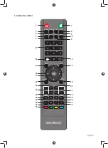 Предварительный просмотр 25 страницы Nordmende UHD 43A Manual