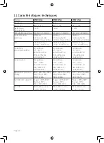 Предварительный просмотр 66 страницы Nordmende UHD 43A Manual