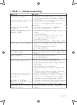 Предварительный просмотр 109 страницы Nordmende UHD 43A Manual