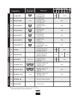 Preview for 14 page of Nordmende WD1200LUXNMSL Installation And Operation Manual