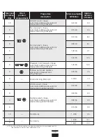 Preview for 15 page of Nordmende WD1200LUXNMSL Installation And Operation Manual