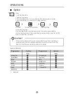 Preview for 18 page of Nordmende WDI860WH User Manual