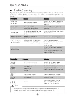 Preview for 26 page of Nordmende WDI860WH User Manual