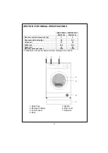 Предварительный просмотр 7 страницы Nordmende WM1000SL User Manual