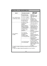 Предварительный просмотр 41 страницы Nordmende WM1271SL User Manual