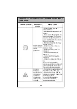 Предварительный просмотр 46 страницы Nordmende WM1271SL User Manual