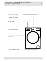 Предварительный просмотр 20 страницы Nordmende WM1274BL User Manual