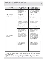 Предварительный просмотр 69 страницы Nordmende WM1274BL User Manual