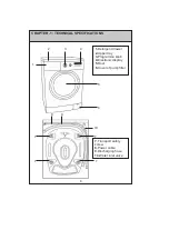 Preview for 3 page of Nordmende WM1291WH User Manual