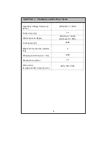 Preview for 4 page of Nordmende WM1291WH User Manual