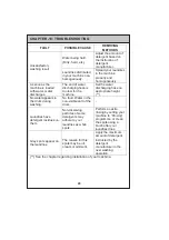 Preview for 43 page of Nordmende WM1291WH User Manual