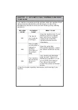 Preview for 45 page of Nordmende WM1291WH User Manual