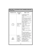 Preview for 46 page of Nordmende WM1291WH User Manual