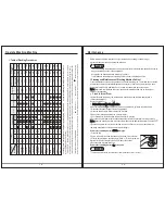 Предварительный просмотр 11 страницы Nordmende WMI1470WH User Manual