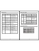 Предварительный просмотр 13 страницы Nordmende WMI1470WH User Manual