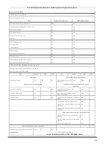 Preview for 49 page of Nordpeis IN-0N20A-X11 User Manual