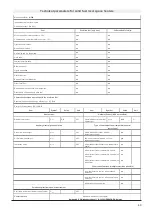 Предварительный просмотр 27 страницы Nordpeis IN-0N20U-011 User Manual