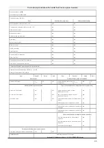 Предварительный просмотр 65 страницы Nordpeis IN-N29AL-010 User Manual