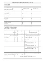 Preview for 66 page of Nordpeis IN-N29PX-010 User Manual