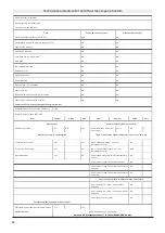 Предварительный просмотр 64 страницы Nordpeis N-29U User Manual