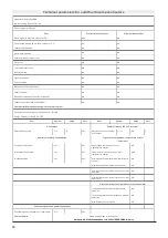 Preview for 68 page of Nordpeis Q-34UL User Manual