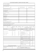 Preview for 68 page of Nordpeis Salzburg R Installation And User Manual