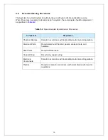 Preview for 14 page of Nordson ASYMTEK TCM-2200 Operation Manual, Troubleshooting And Maintenance Manual