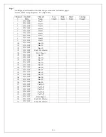 Preview for 63 page of Nordson ASYMTEK TCM-2200 Operation Manual, Troubleshooting And Maintenance Manual