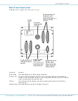 Предварительный просмотр 11 страницы Nordson EFD 2+2-XCH-V3 Operating Manual