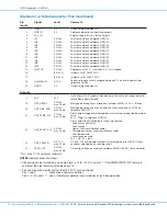 Предварительный просмотр 14 страницы Nordson EFD 2+2-XCH-V3 Operating Manual